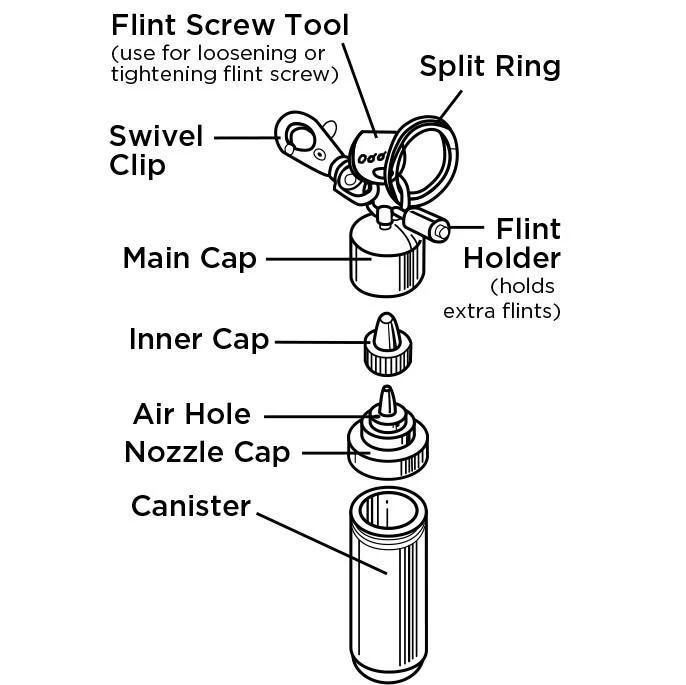 Fuel Canister - Image 4
